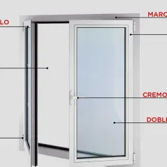 Ilustración de las partes de una ventana: marco, hoja, junquillo, luz, bisagra, cremona y doble vidrio.