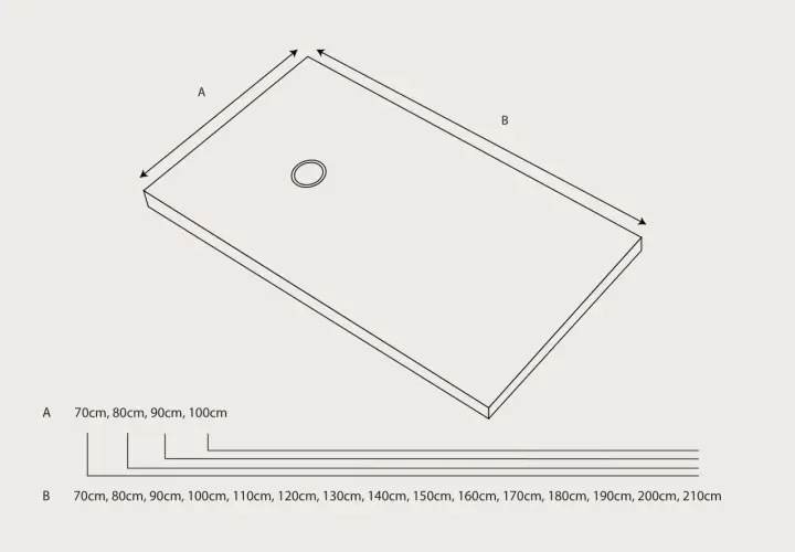 Diagrama ilustra las medidas de platos de ducha. Lado A: 70-100cm. Lado B: 70-210cm.