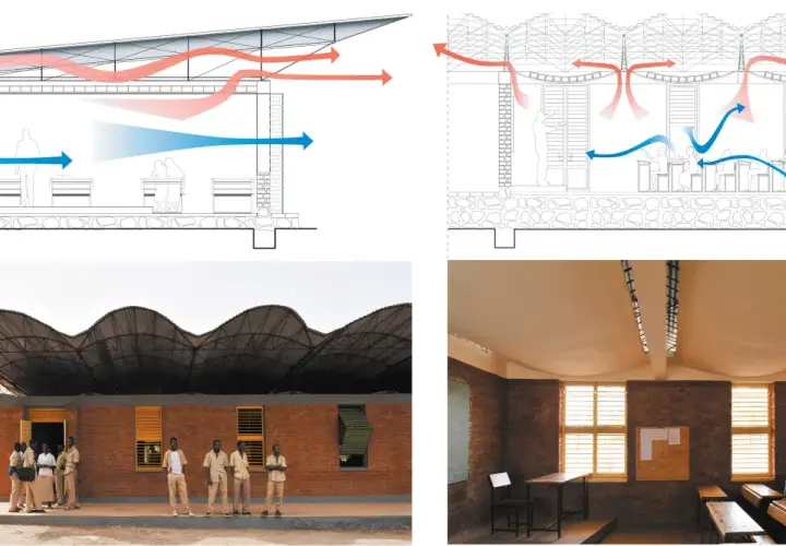 Diagramas y fotos de distintos tipos de cubiertas, mostrando ventilación natural y el exterior e interior de un edificio escolar.