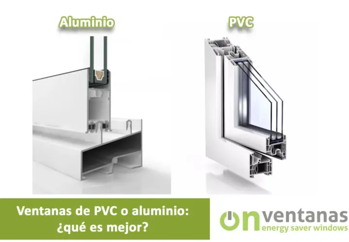 Sección transversal de ventanas de aluminio y PVC. Aprende como saber si una ventana es de aluminio o PVC.