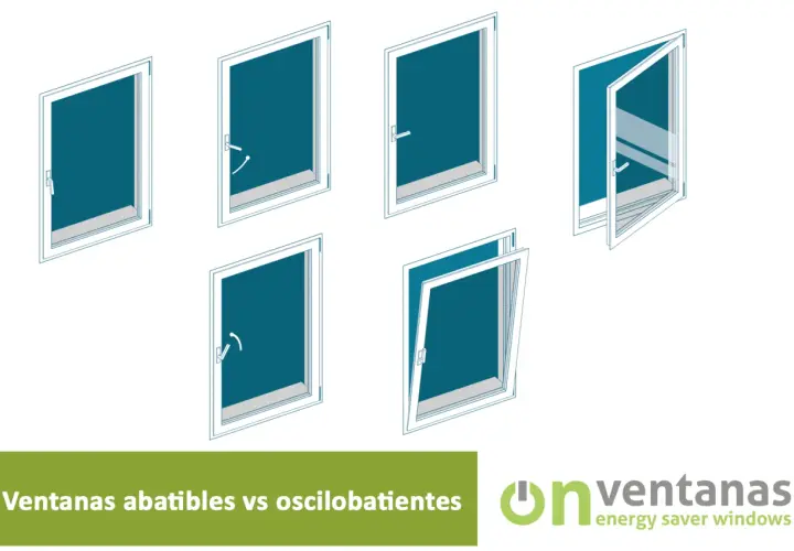 Ilustración comparativa de una ventana abatible y una ventana oscilobatiente, mostrando sus diferentes aperturas.