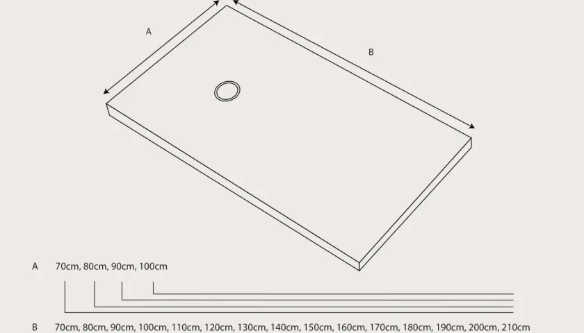 Diagrama ilustra las medidas de platos de ducha. Lado A: 70-100cm. Lado B: 70-210cm.