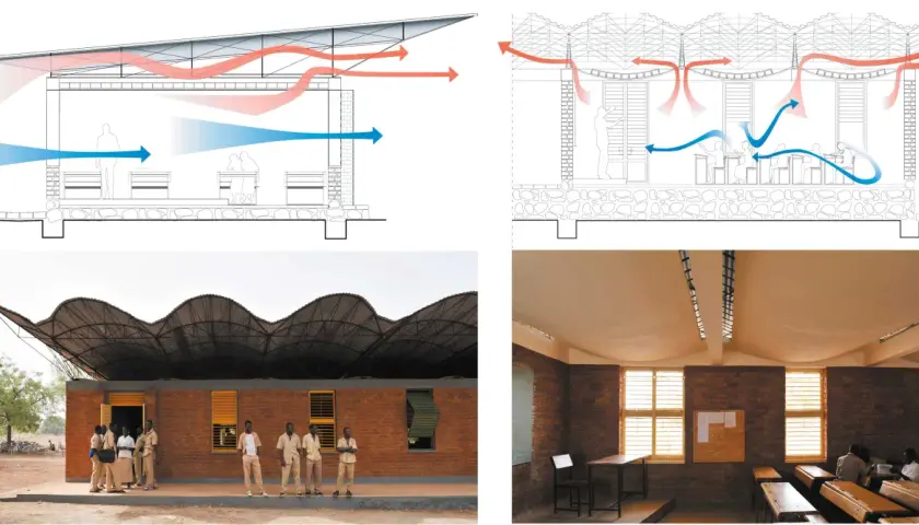 Diagramas y fotos de distintos tipos de cubiertas, mostrando ventilación natural y el exterior e interior de un edificio escolar.