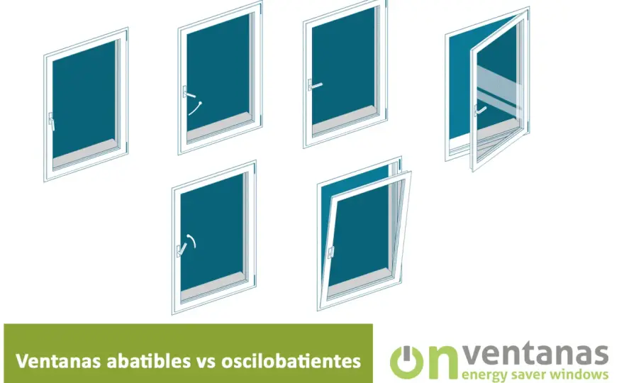 Ventana abatible vs. oscilobatiente - ¿Cuál elegir?