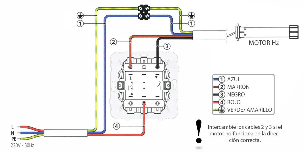 Diagrama de cableado para automatizar persianas el&eacute;ctricas. Muestra conexi&oacute;n de motor, interruptor y fuente de alimentaci&oacute;n.