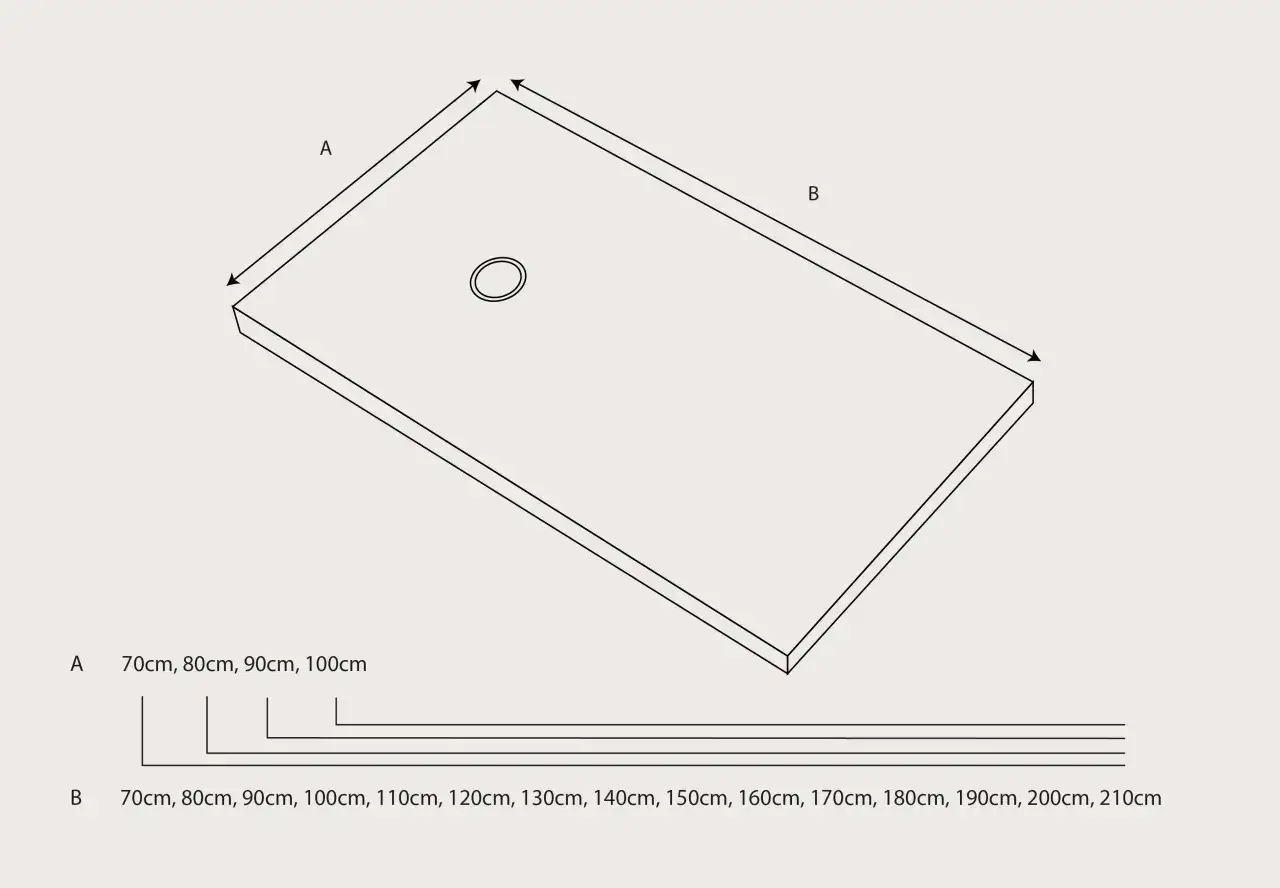 Diagrama de medidas de platos de ducha. Lado A: 70-100cm. Lado B: 70-210cm.